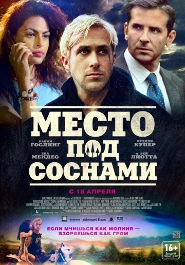 Смотреть фильм Место под соснами