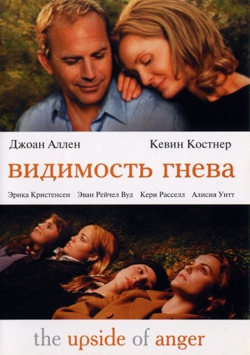  Фильм Видимость гнева