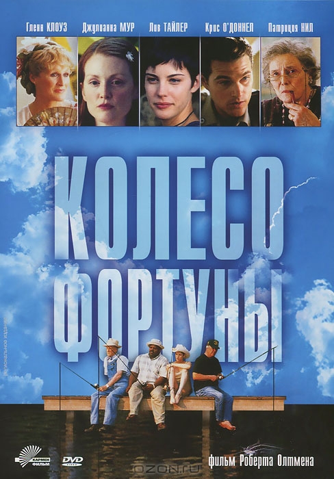 Колесо фортуны