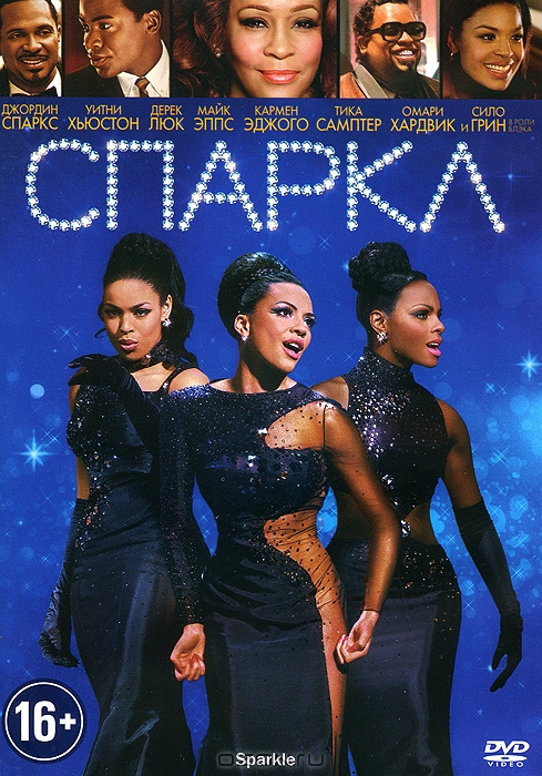 Спаркл