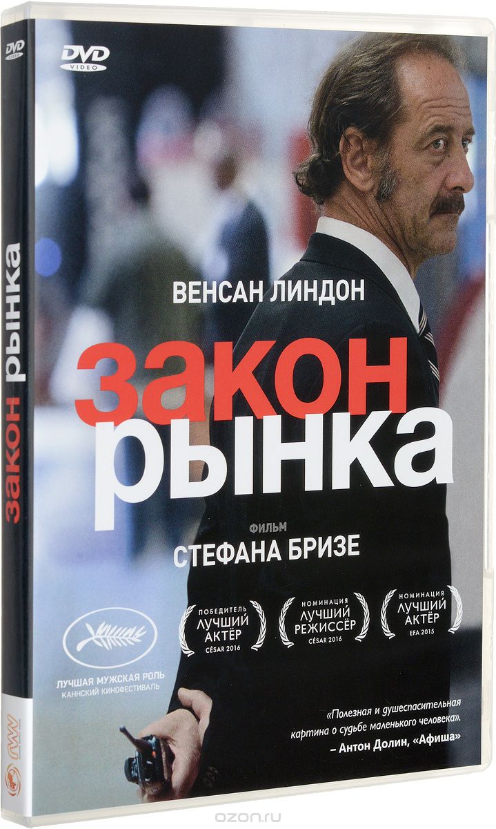 Закон рынка